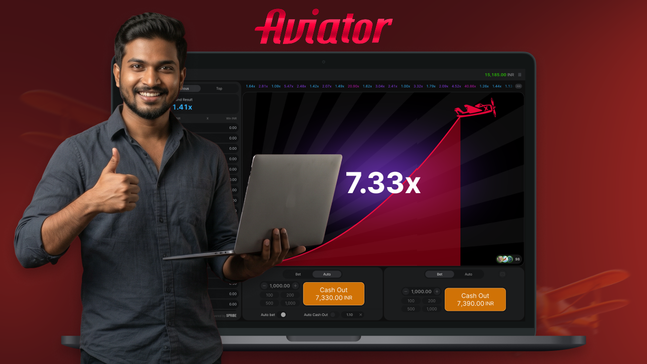 List of advantages of Aviator for players from India